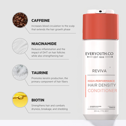 REVIVA - High Density Hair Conditioner